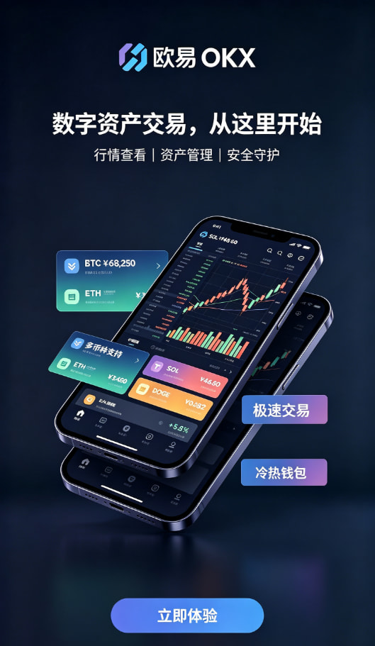 欧交易所app官网下载安全行情工具截图